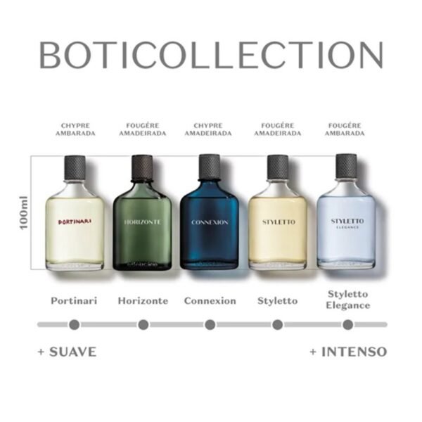 O Boticario - Boticollection Connexion 100 ml - Imagem 3