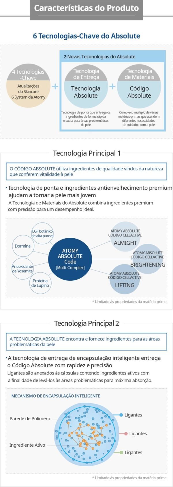 Atomy - A-solute Seletictive 40ml - Imagem 6