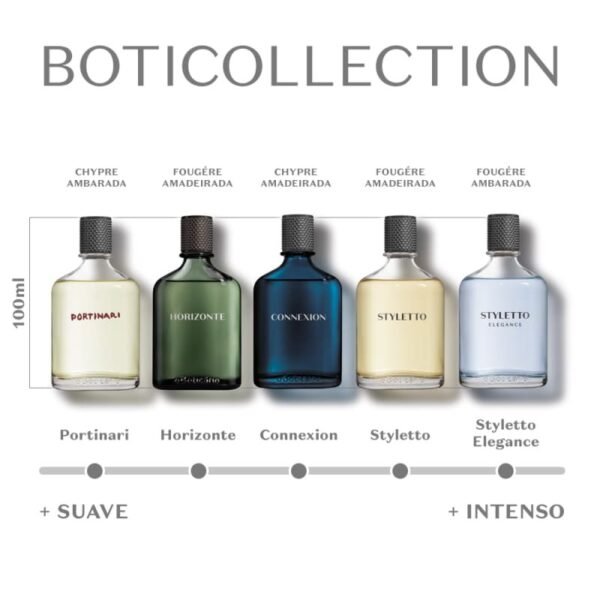 O Boticário - Boticollection Horizonte EDT 100ml - Imagem 5