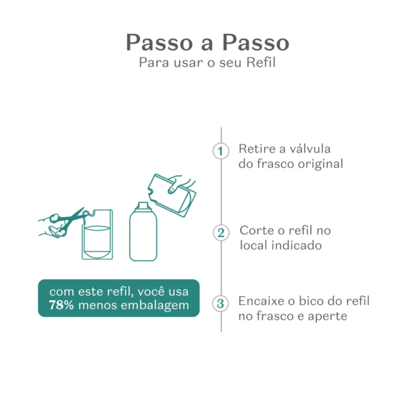 O Boticário - Nativa Spa Ameixa Negra 350ml refil - Imagem 3