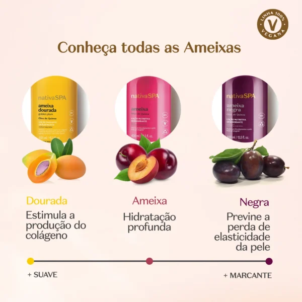 O Boticário - Nativa Spa Plum / Ameixa Hidratante Corporal 400ml - Imagem 5
