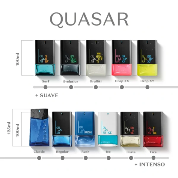 50%off O Boticario Quasar Desodorante Colônia 100ml - Imagem 3